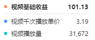 谷歌地球类高铁项目，日赚100，在家创作，长期稳定项目（教程+素材软件）