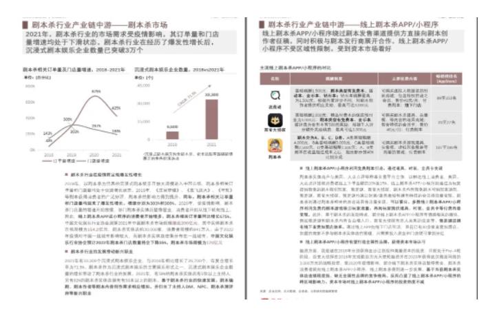 （5919期）拆解小红书蓝海赛道：剧本杀副业项目，玩法思路一条龙分享给你【1节视频】